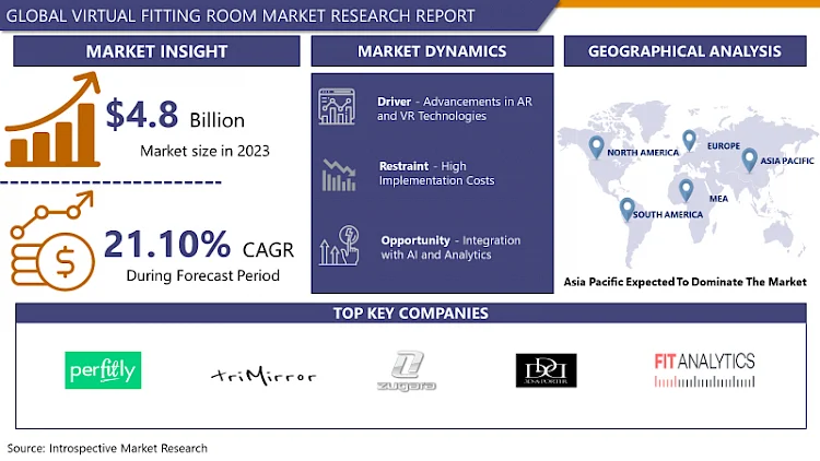 Apiculture Market: Innovation, Applications, and Impact | IMR