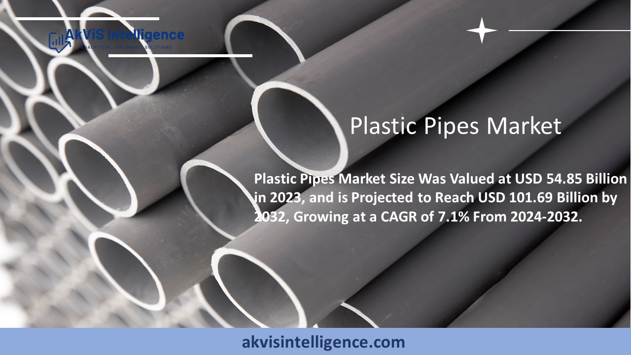 Plastic Pipes Market