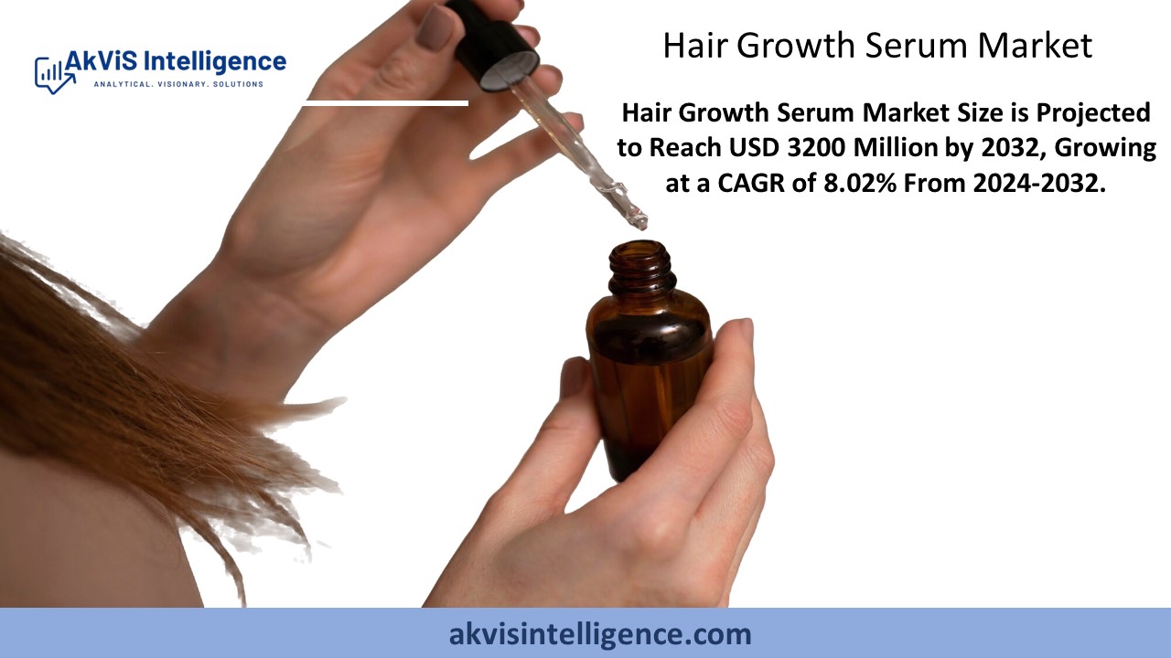 “Global Hair Growth Serum Market: Opportunities, Challenges, and Regional Breakdown for 2024–2032”