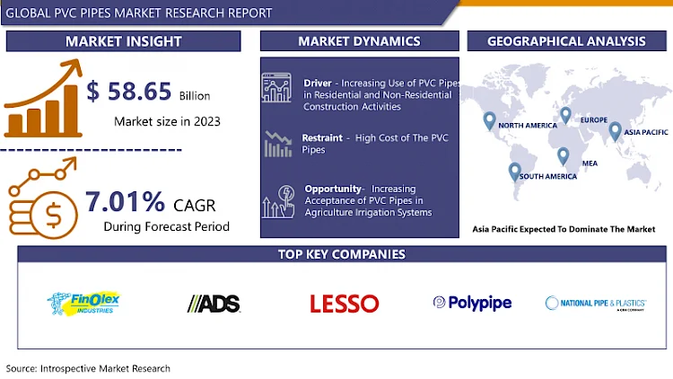 Online Help Desk Market